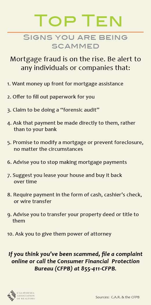 How to spot Mortgage Fraud